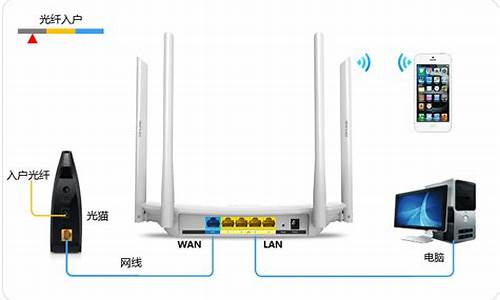 手机怎么设置路由器wifi密码_手机怎么