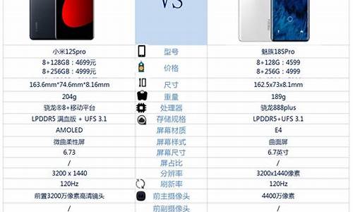 小米手机2和魅族2谁好