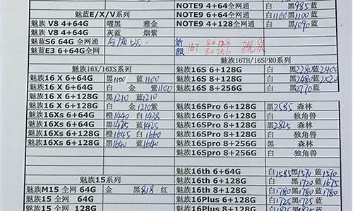 华强北行货手机报价单_华强北行货手机报价