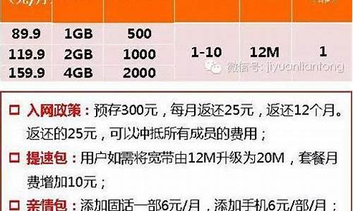 无线宽带多少钱一个月_无线宽带多少钱一个月移动